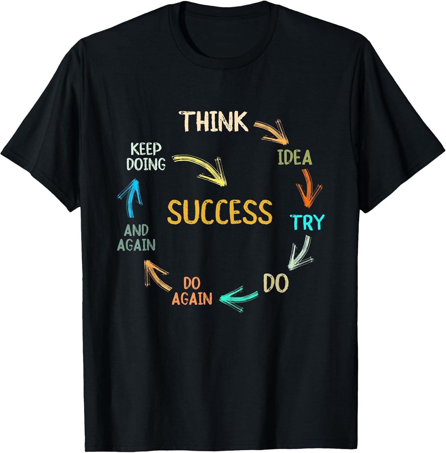 motivational quote BDAY