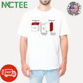 Awesome The Rich and the Wrong Enemy shirt