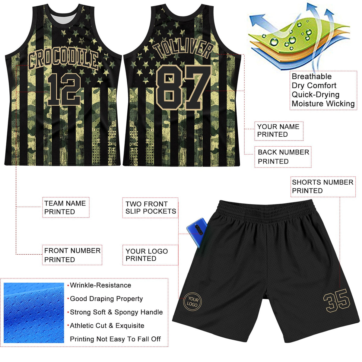 Custom Camo Black-Vegas Gold American Flag Round Neck Sublimation Salute To Service Basketball Suit Jersey