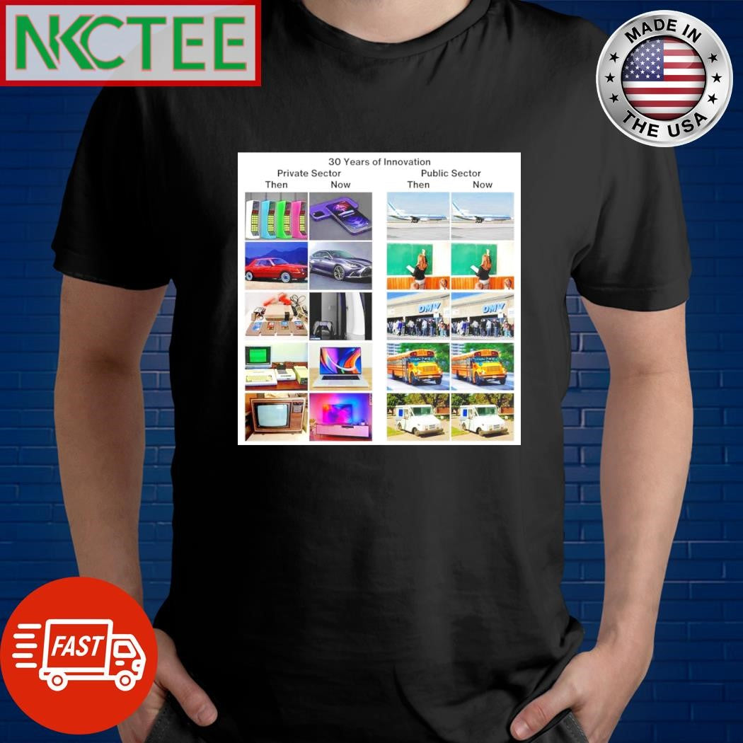 Best 30 Years of Innavation Private Sector The Now Public Sector Then Now shirt