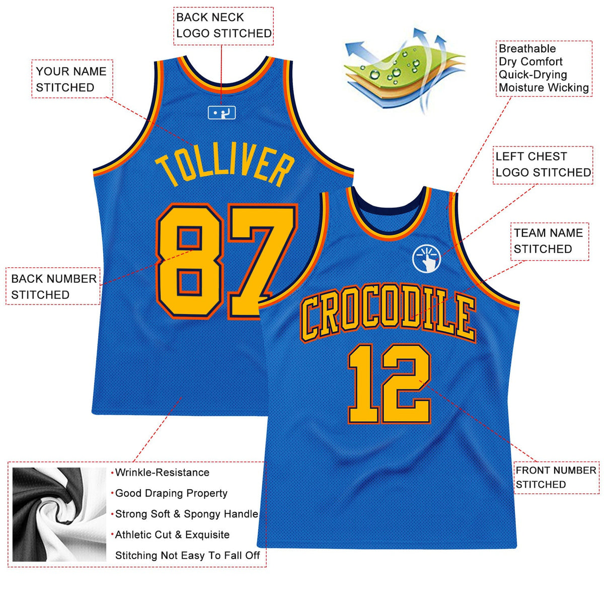 Custom Blue Gold Navy-Orange Authentic Throwback Basketball Jersey