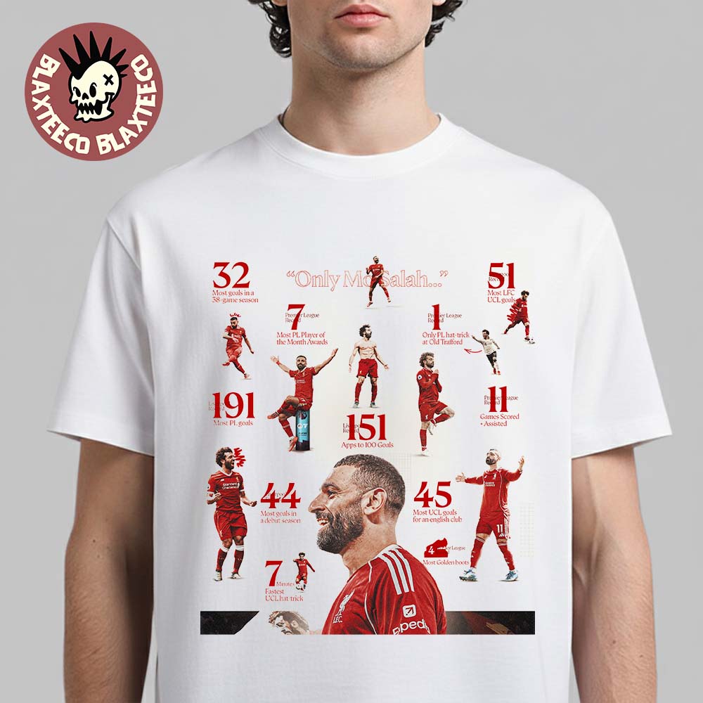 Mohamed Salah Liverpool FC Astonishing Set Of Records T-Shirt