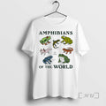 New Amphibians Of The World Circle