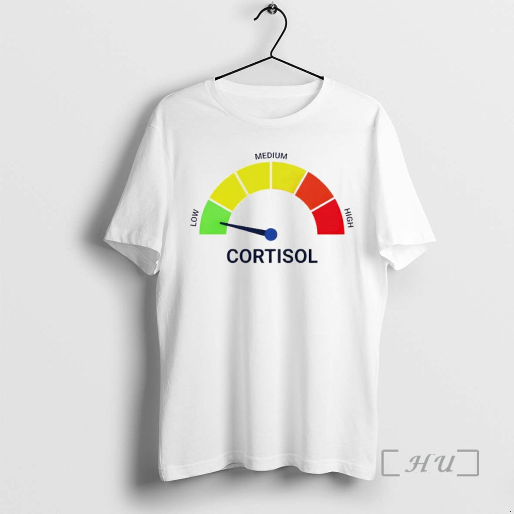 Officials Low Cortisol Medium High