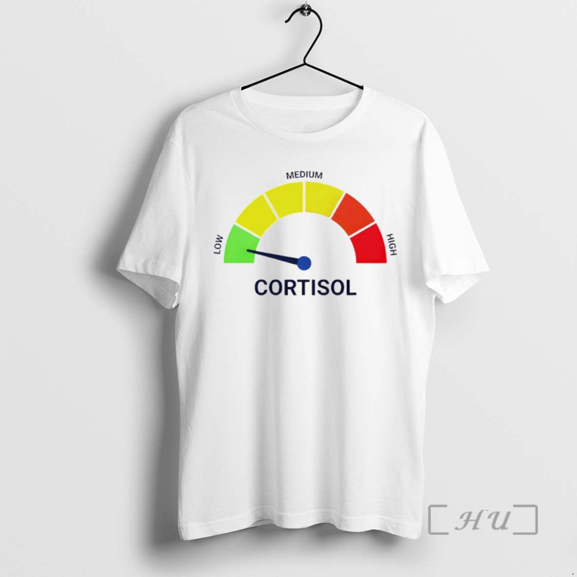 Officials Low Cortisol Medium High