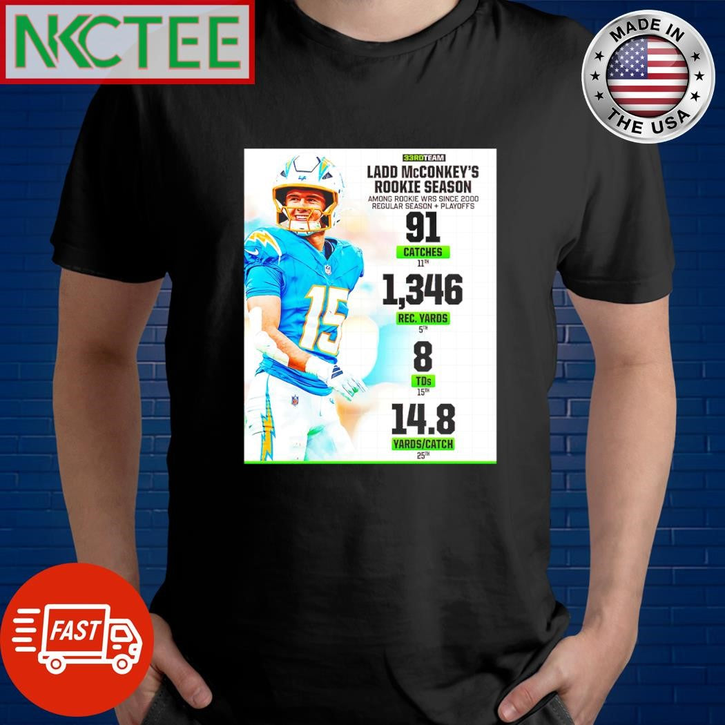 Original 33RD team Ladd McConkey Rookie Season among rookie wrs since 2000 regular season + play offs 91 catches shirt