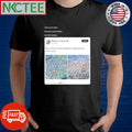 Original Trump is not in office Democrats control California shirt