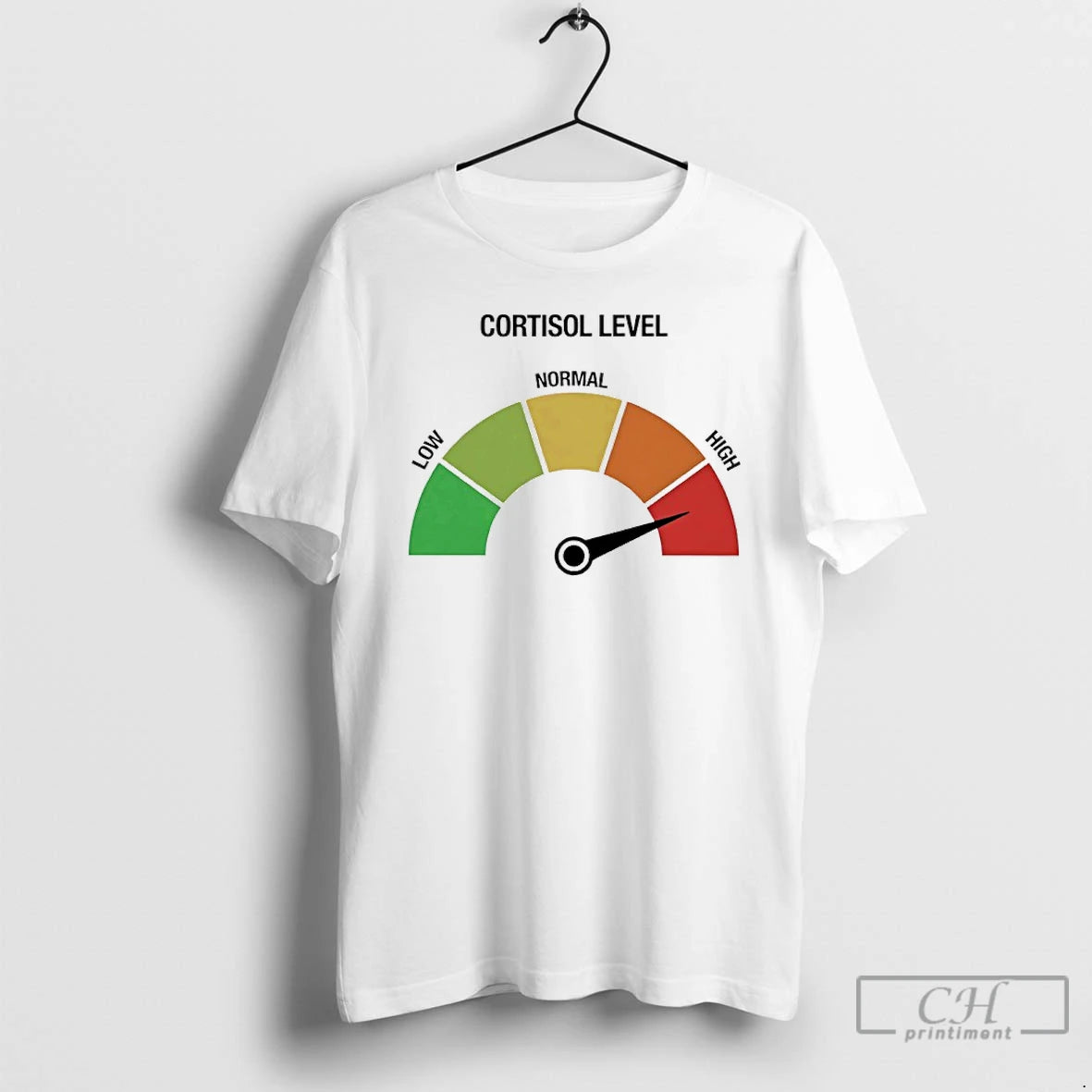 Premium Cortisol Level High
