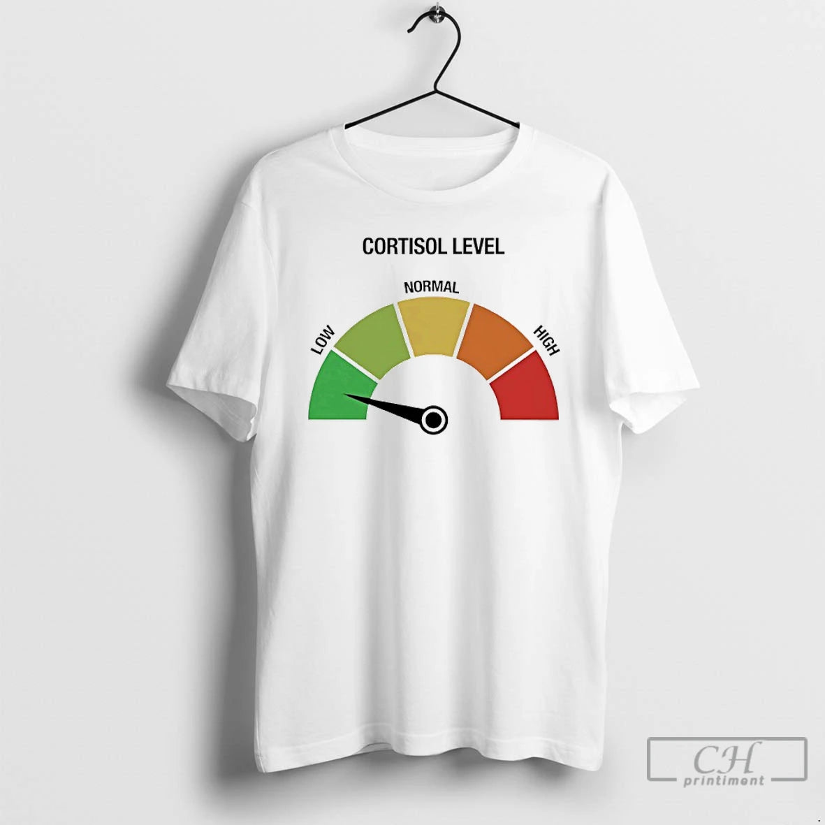 Premium Cortisol Level Low