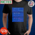 Premium If i sell If i hold If I buy shirt