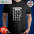 Premium The Anniversary Special February 16, 2025 shirt