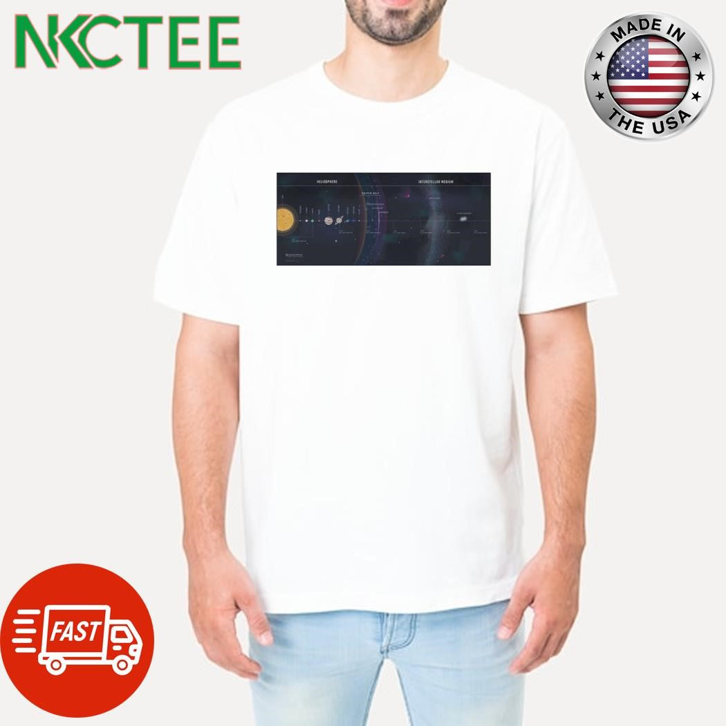 Solar System Heliosphere Interstellar medium shirt