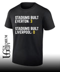 Stadiums built Everton 3 stadiums built Liverpool 0 shirt