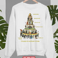 Pyramid Of Capitalist System Unisex Sweatshirt