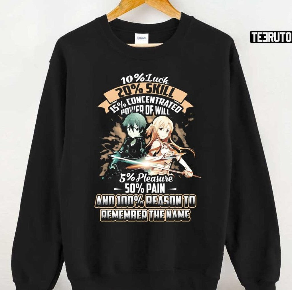 Reason To Remember The Name Sao Sword Art Online Unisex T-Shirt