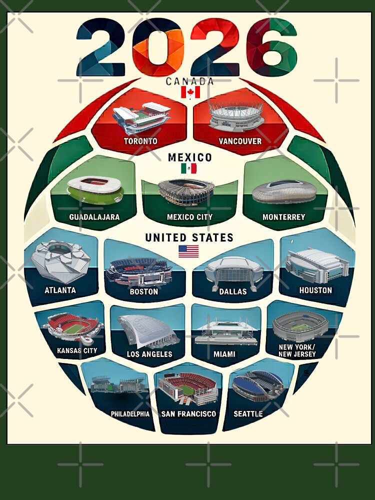 2026 North America Host Soccer Stadiums by SHELOPS