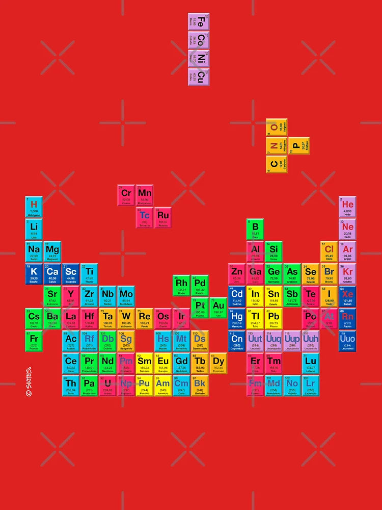 Periodic table Classic T-Shirt