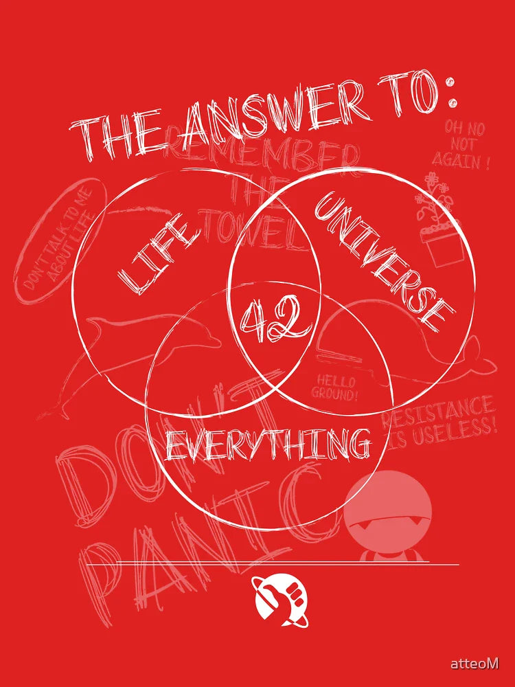 The answer is... Classic T-Shirt