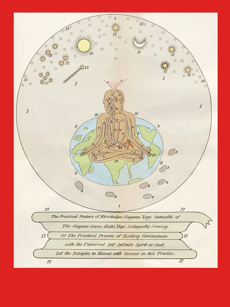 The Practical Process of Holding Communion with the Universal Self Infinite Spirit or God Classic T-Shirt
