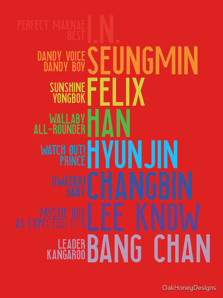 Stray Kids FAM Name Lyrics - Multi-colored Classic T-Shirt