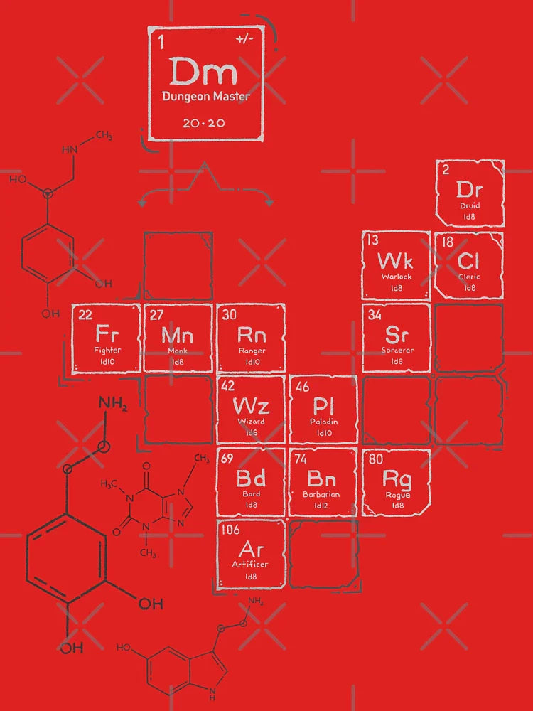 Chemistry of Roleplay | DnD Science of D20  Classic T-Shirt