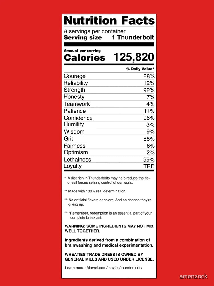 Thunderbolts Nutrition Facts Classic T-Shirt