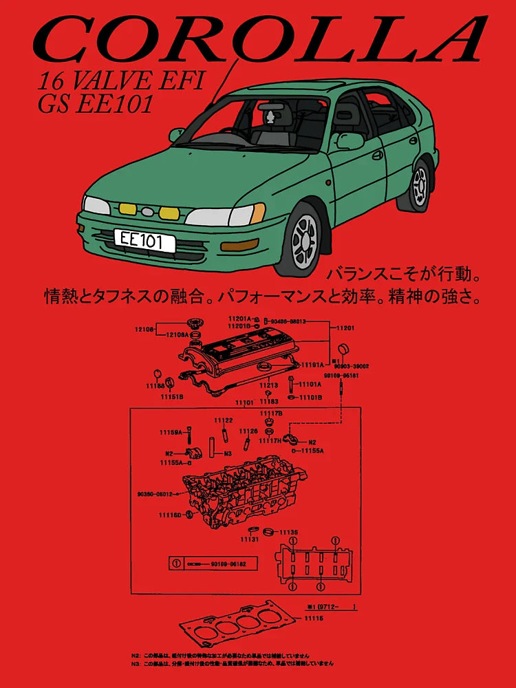 Corolla Diagram Green Classic T-Shirt
