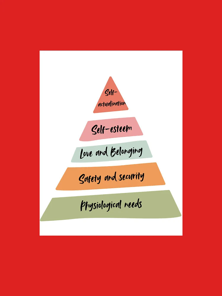 Maslow’s Hierarchy of Needs Pyramid – Psychology & Self-Development Design Classic T-Shirt