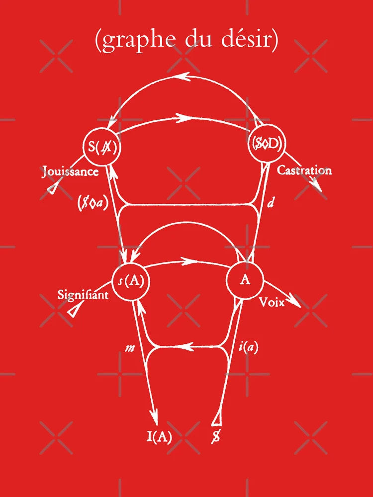 Lacan's Graph of Desire Classic T-Shirt