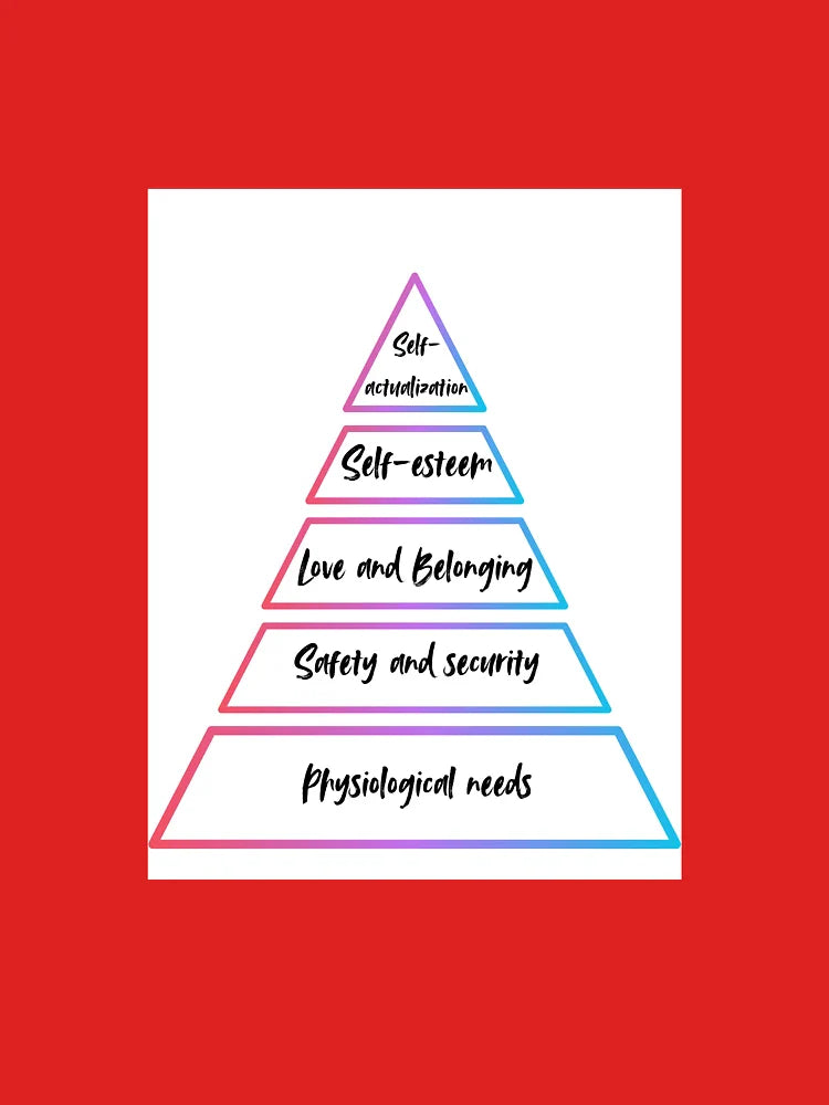 Copy of Maslow’s Hierarchy of Needs Pyramid – Psychology & Self-Development Design Classic T-Shirt