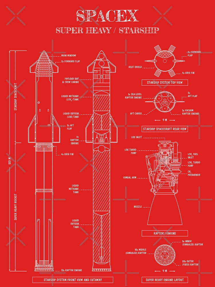 SpaceX: Starship / Super Heavy (White Stencil - No Background) Vertical Classic T-Shirt