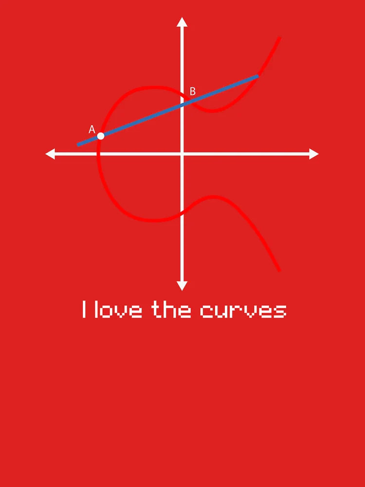 Elliptic Curves  Classic T-Shirt