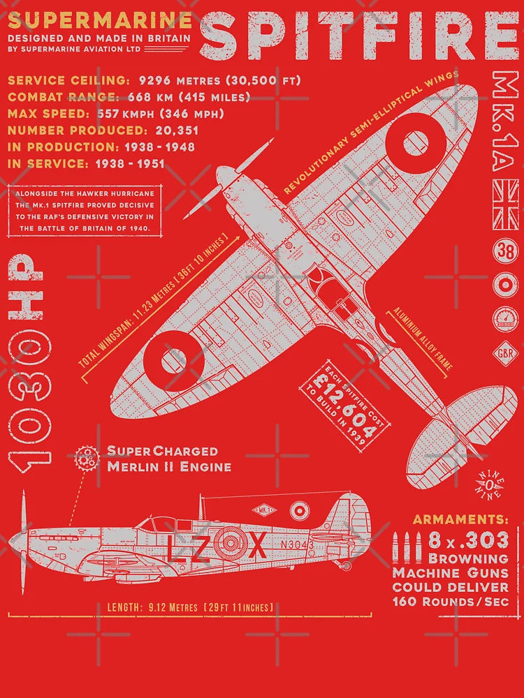 Spitfire Classic T-Shirt