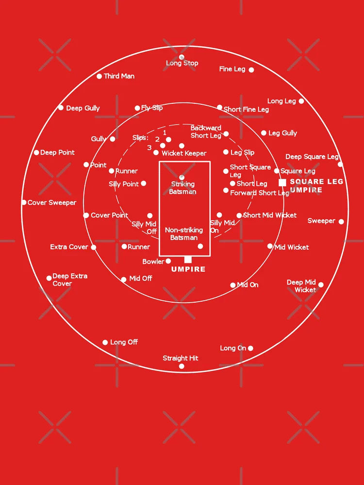 CRICKET PITCH POSITIONS- Fielding Positions Diagram Classic T-Shirt