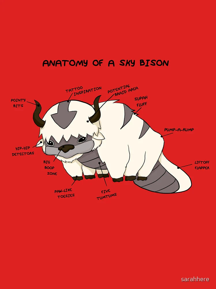 Anatomy of a Sky Bison Classic T-Shirt