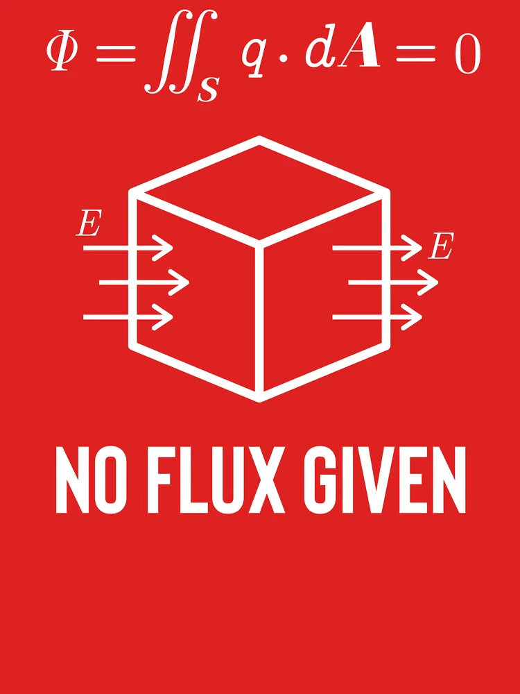 No Flux Given Classic T-Shirt