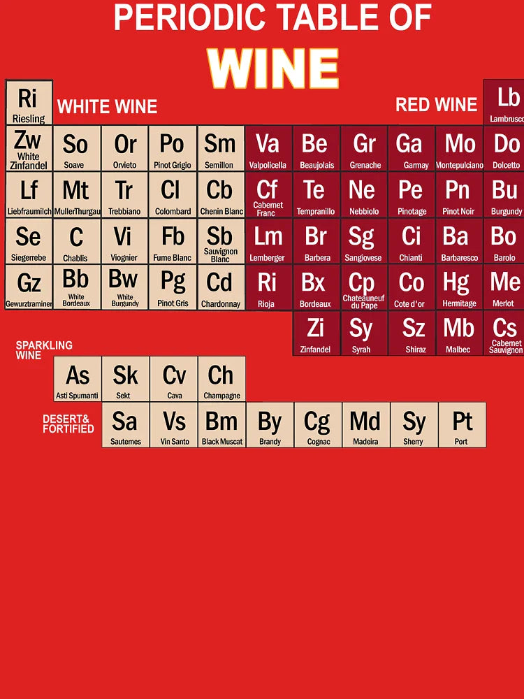 Funny Wine Shirts-Periodic Table of Elements Tee Gifts Classic T-Shirt