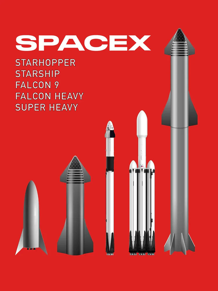 SpaceX Rockets - Starship, Super Heavy, Falcon 9, Falcon Heavy Line Up Classic T-Shirt