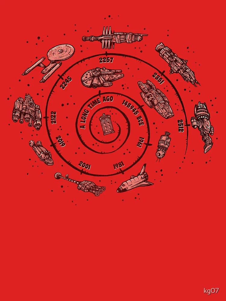Timeline Classic T-Shirt
