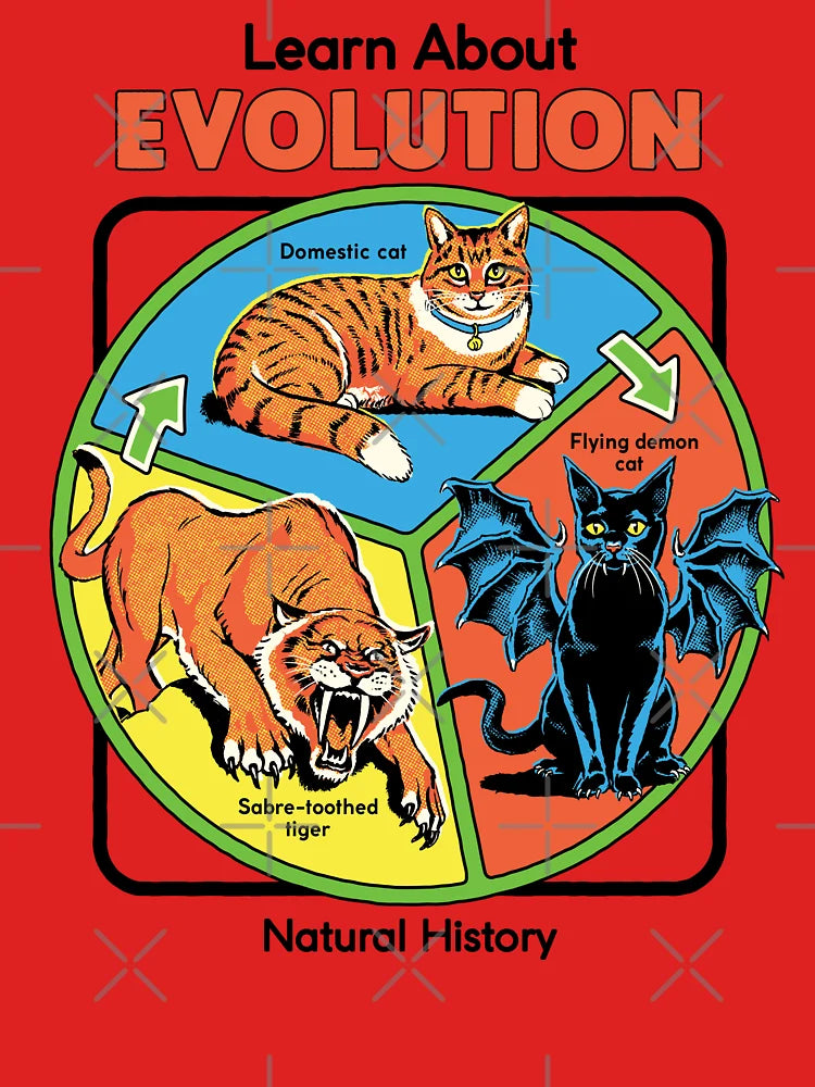 Learn About Evolution Classic T-Shirt