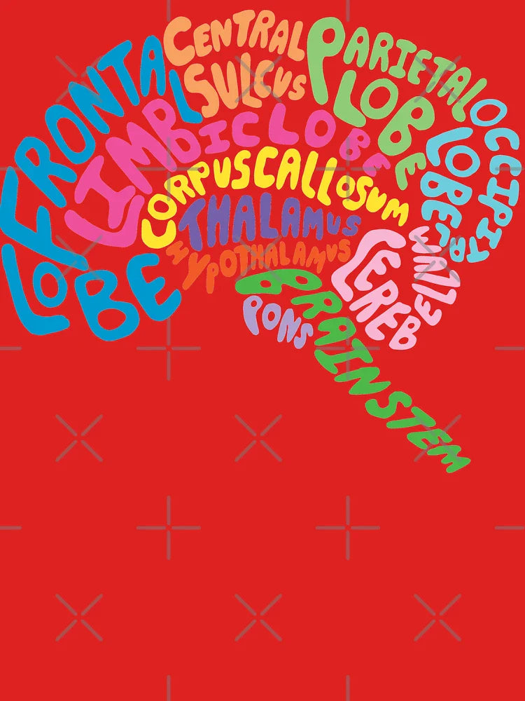 Human Brain Anatomy using Typography Classic T-Shirt