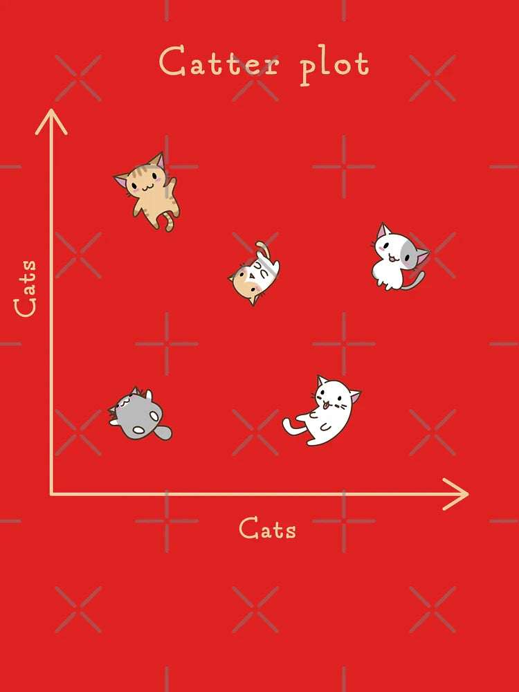 Catter plot Classic T-Shirt