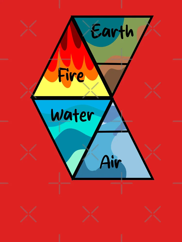Fire, Earth, Water, Air, Symbol, Alchemy Classic T-Shirt