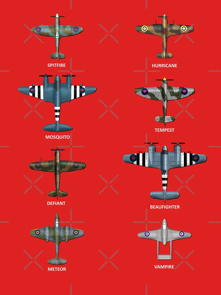 WW2 Fighter Aircraft of the RAF Classic T-Shirt