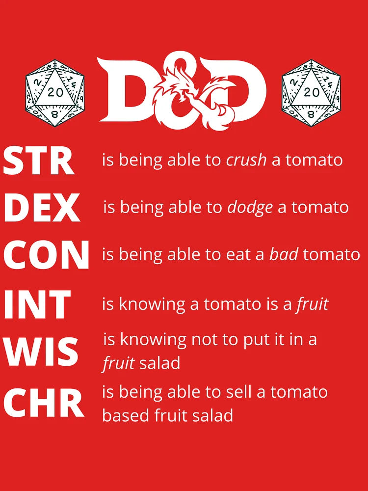Dungeons and Dragons gift Classic T-Shirt