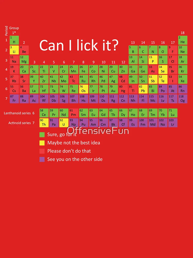 Can I lick it? Classic T-Shirt
