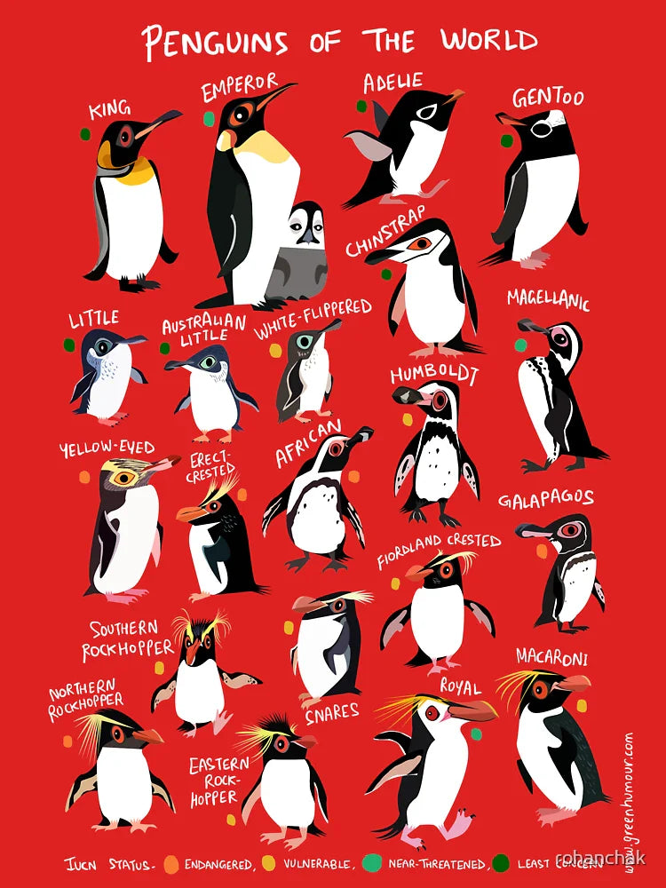 Penguins of the World Classic T-Shirt