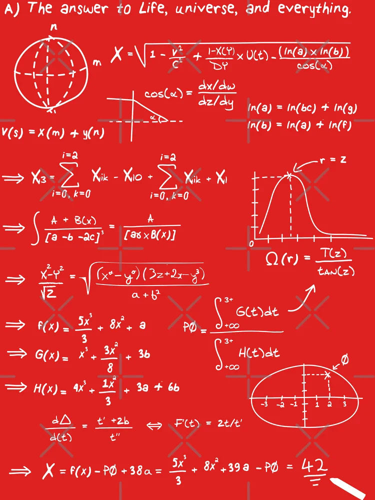 The answer to life, univers, and everything. Classic T-Shirt