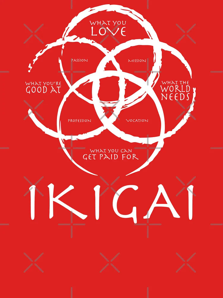 Ikigai Japanese Life Meaning Shirt Classic T-Shirt
