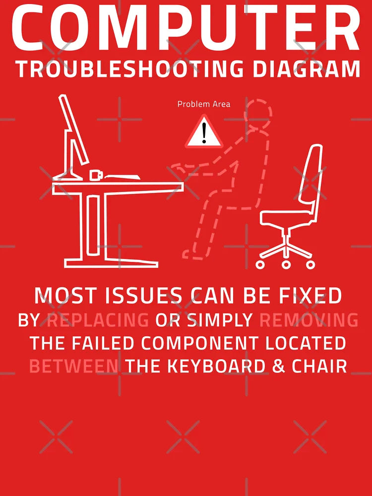 Funny Computer IT Troubleshooting Repair Guide Sarcastic PC MAC Classic T-Shirt
